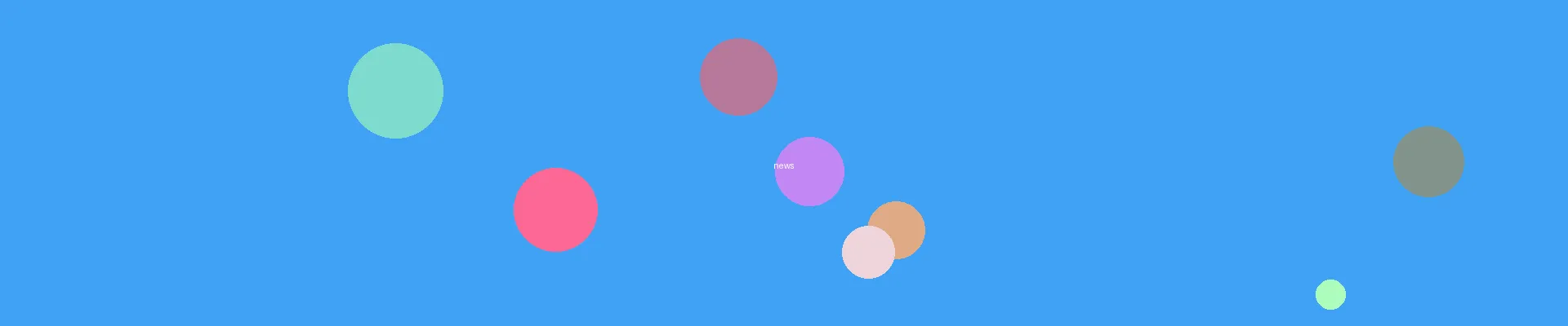 里番 - 动漫资讯