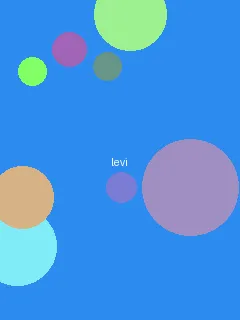 里番 - 利威尔角色图