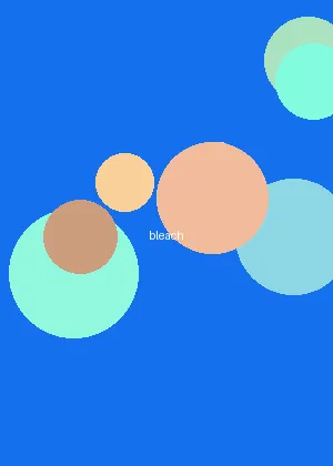 里番 - 死神千年血战篇