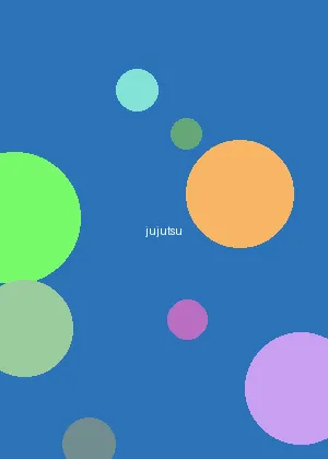 里番 - 咒术回战海报