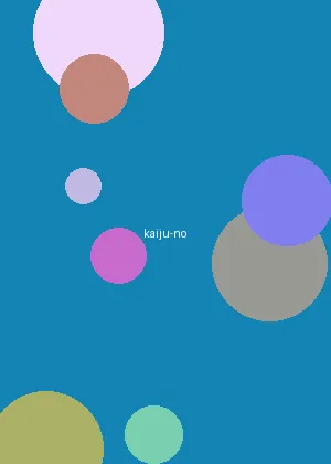 里番 - 怪兽8号海报